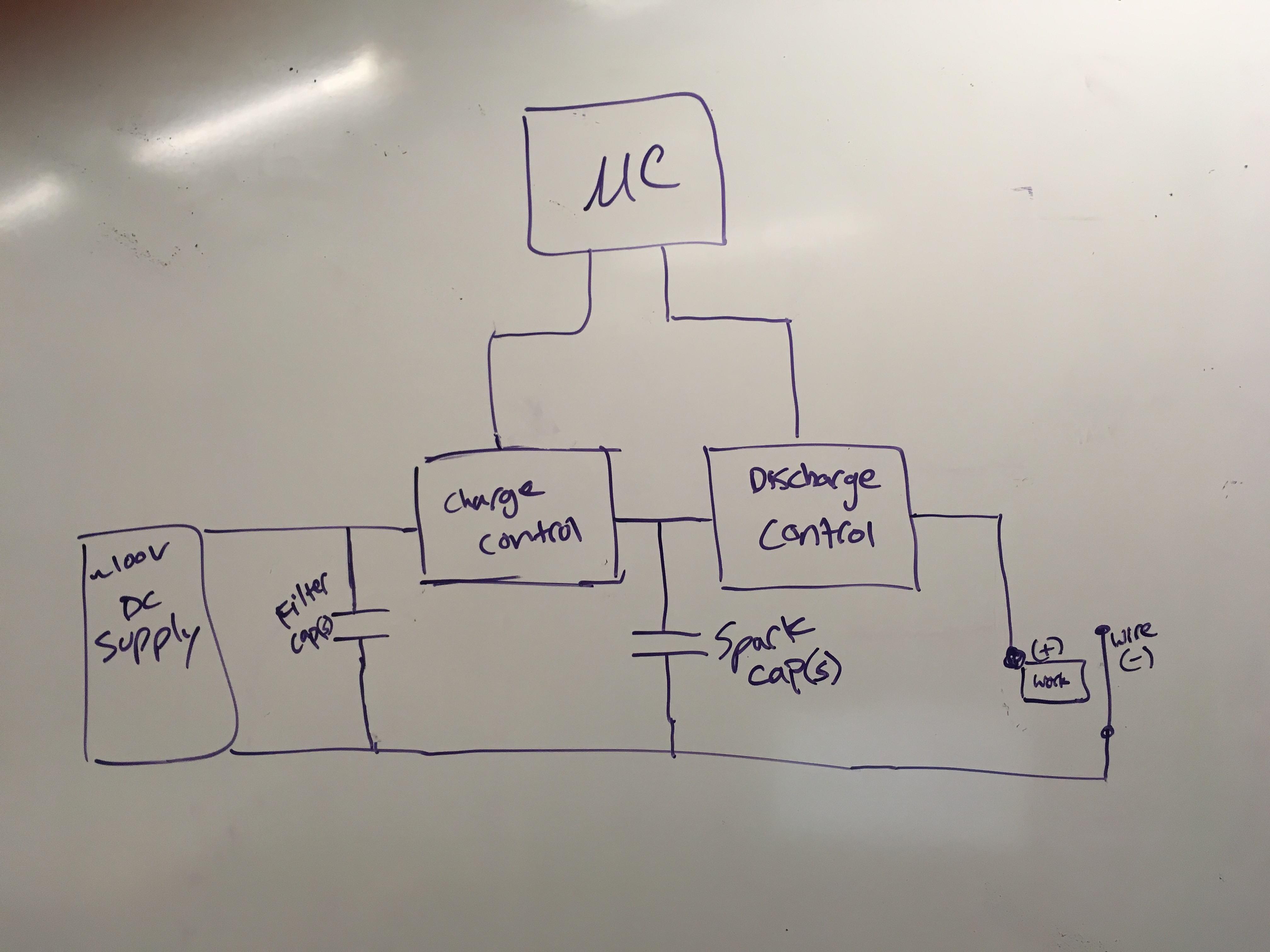 With a few more details filled in Circuit Diagram